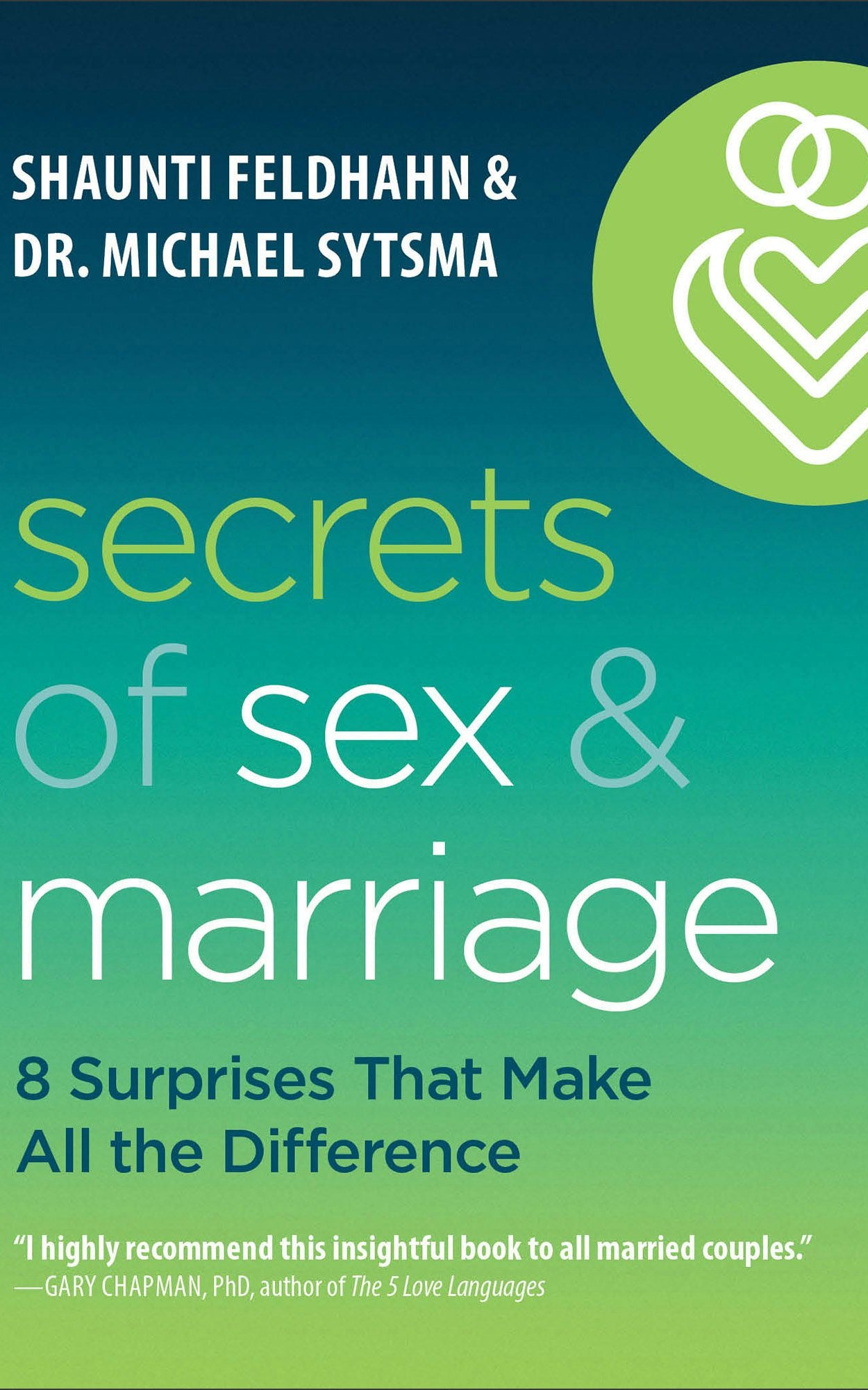 Cover image for Secrets of Sex and Marriage, isbn: 9780764247422