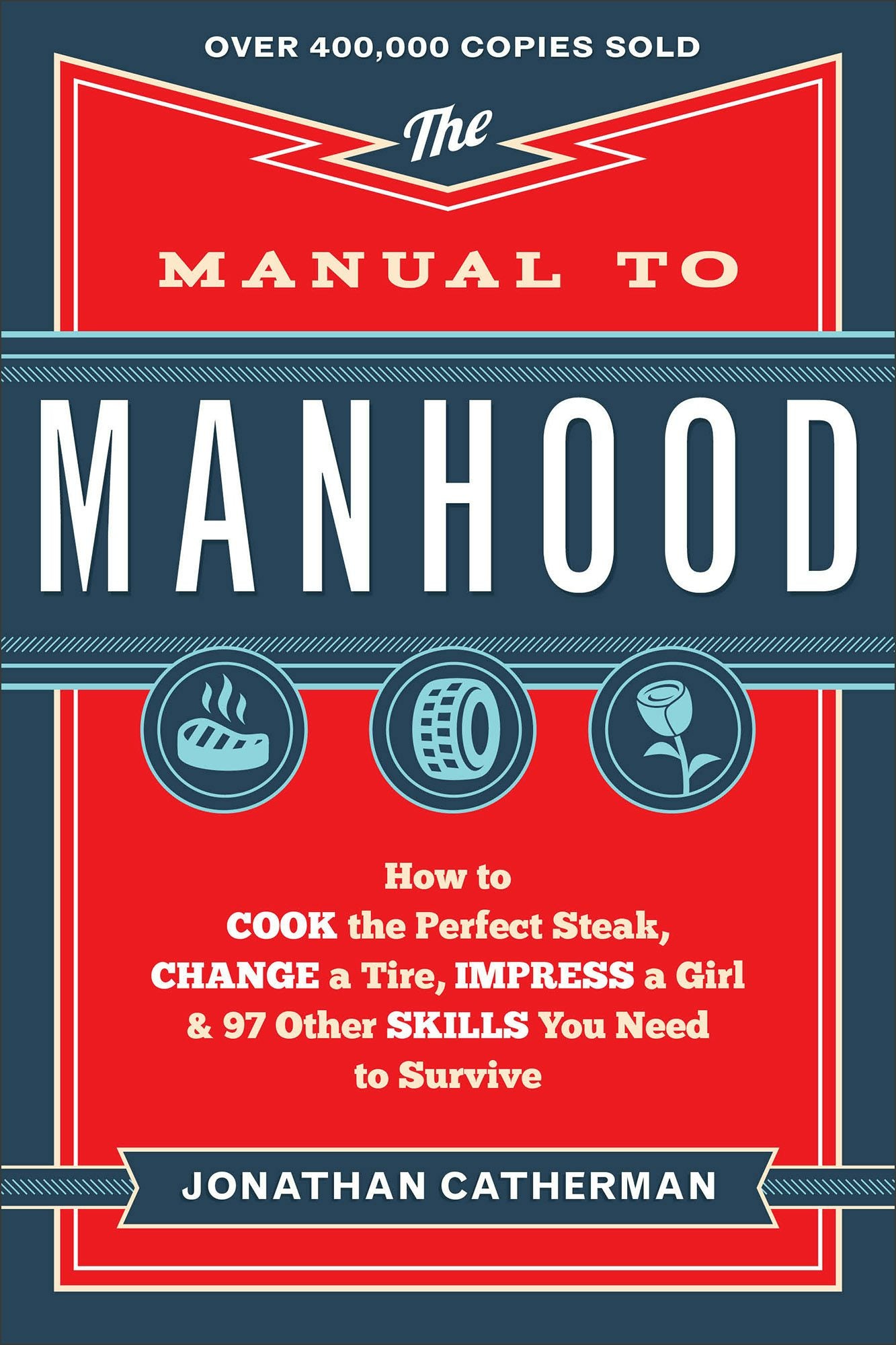 Cover image for The Manual to Manhood, isbn: 9780800722296