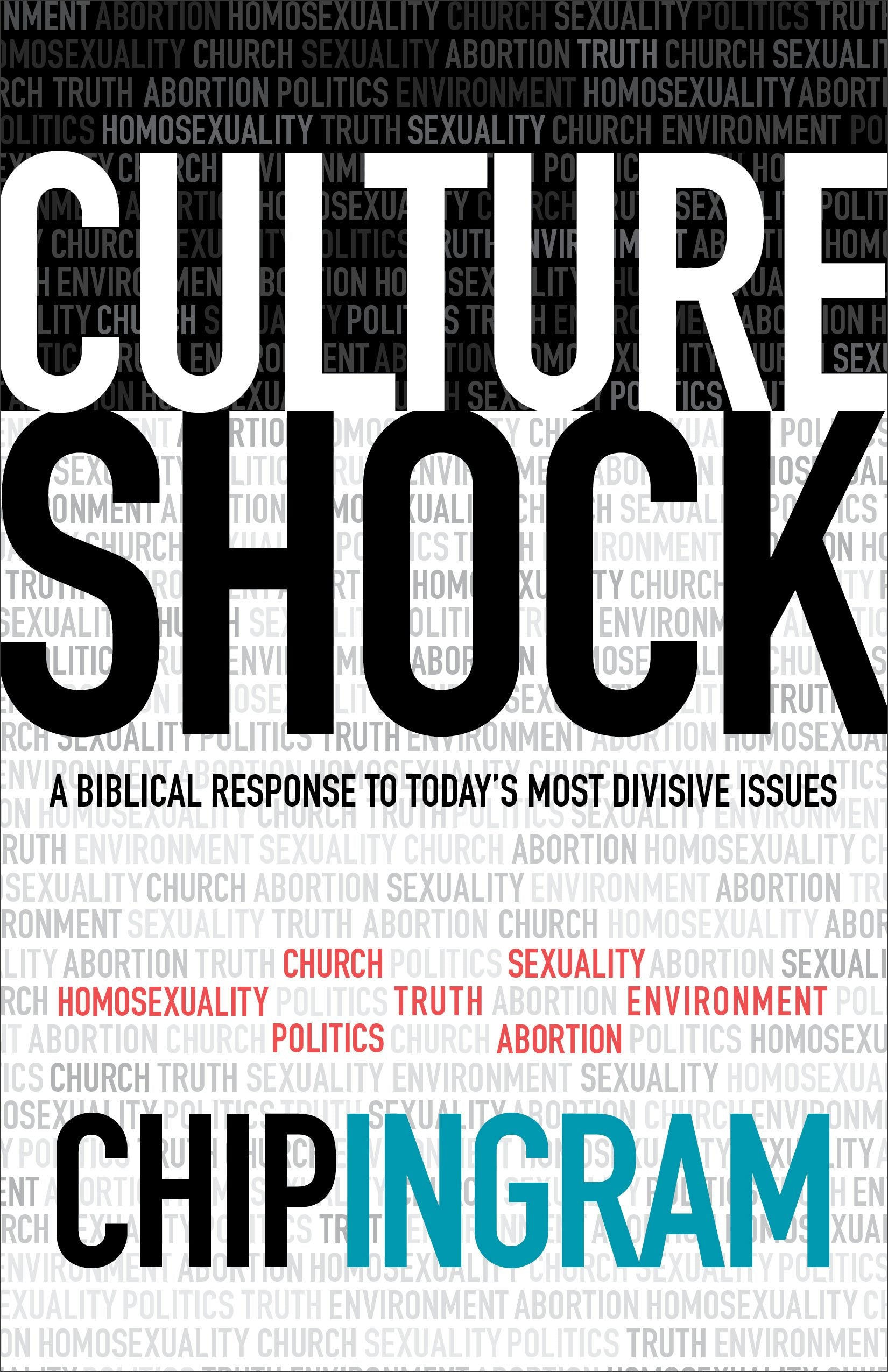 Cover image for Culture Shock, isbn: 9780801017292