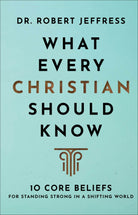 Cover image for What Every Christian Should Know, isbn: 9781540902122