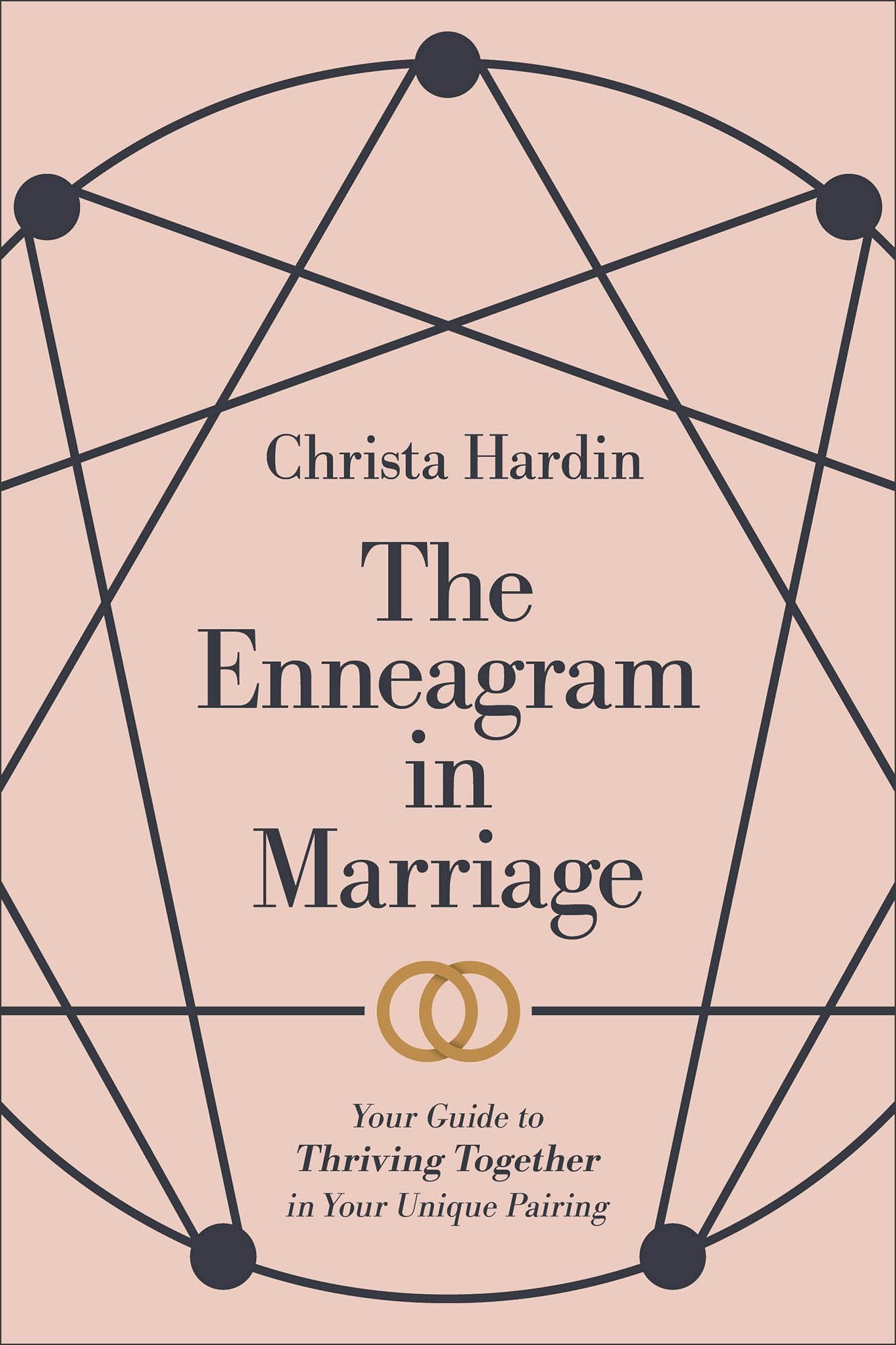 Cover image for The Enneagram in Marriage, isbn: 9781540903372